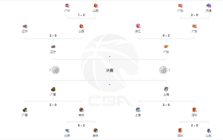 下半场伤停补时4分钟，全场比赛结束，最终利物浦4-0LASK林茨。